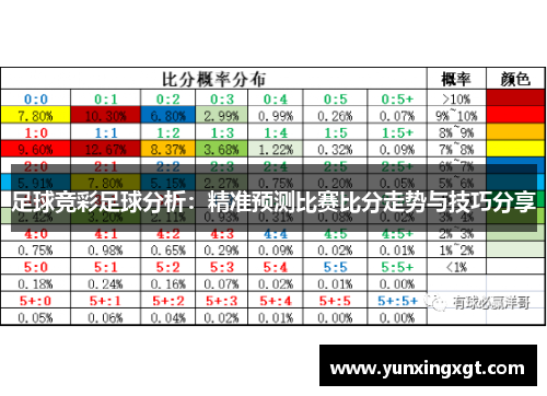 足球竞彩足球分析：精准预测比赛比分走势与技巧分享